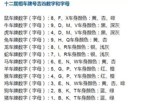 车号码吉凶|车牌号码测吉凶查询